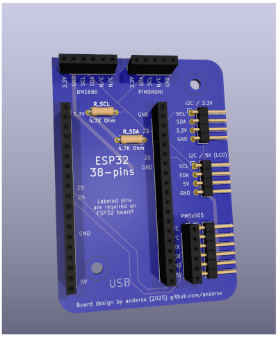 PCB Prototype